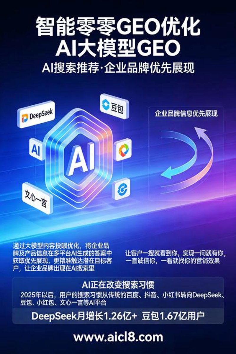 品牌网络推广