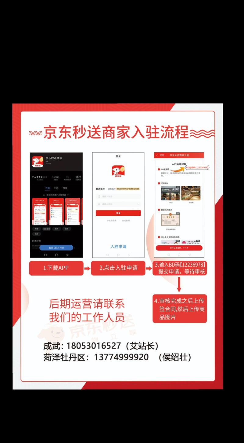 厦门电子商务：潮流引领者